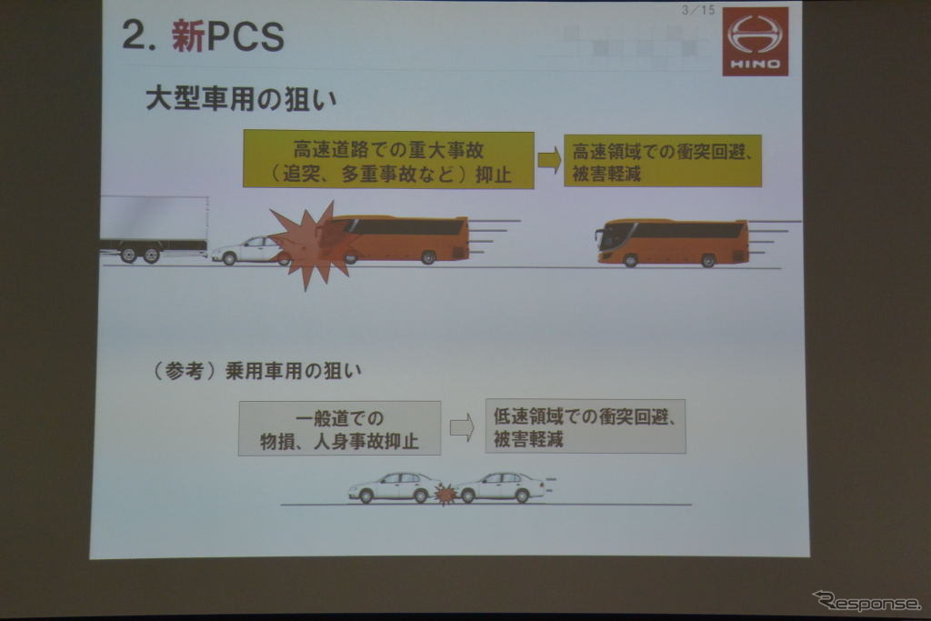 日野自動車 安全技術説明会
