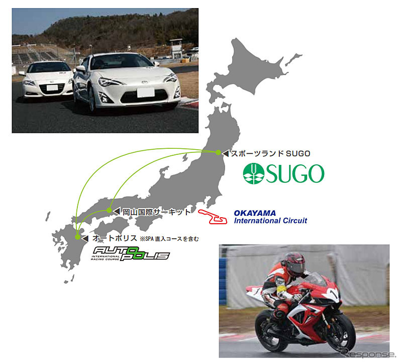SUGO・岡山国際・オートポリス、ライセンスを共通化