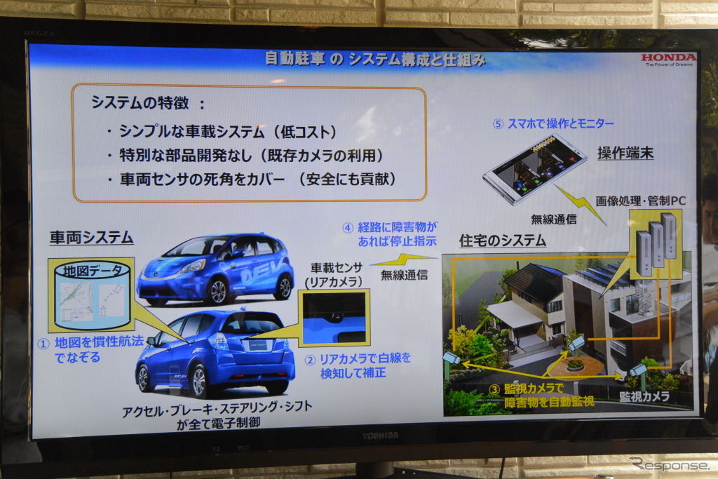 ホンダ 自動駐車、非接触充電 実証実験
