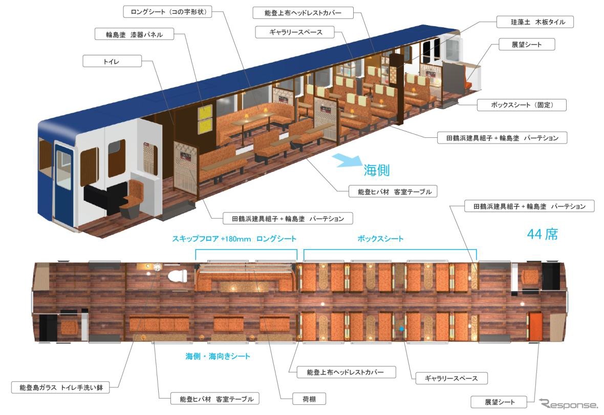 客室内には海向きの展望シートやボックス席、運転席隣の展望シートを設ける。シート色は1両がブルー、もう1両がオレンジとなる。画像はオレンジシート車のイメージ。