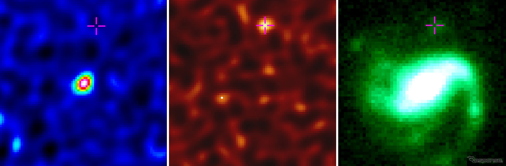 GRB 020819Bの母銀河の観測結果。左と中央はアルマ望遠鏡による観測結果で、分子ガスが放つ電波の強度分布（左）と塵が放つ電波の強度分布（中央）の図。右はジェミニ北望遠鏡による可視光観測画像。画像中央上にある十字がガンマ線バーストの発生位置を示している。