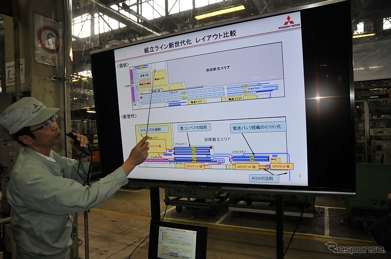 組立ラインの従来と新世代のレイアウト比較