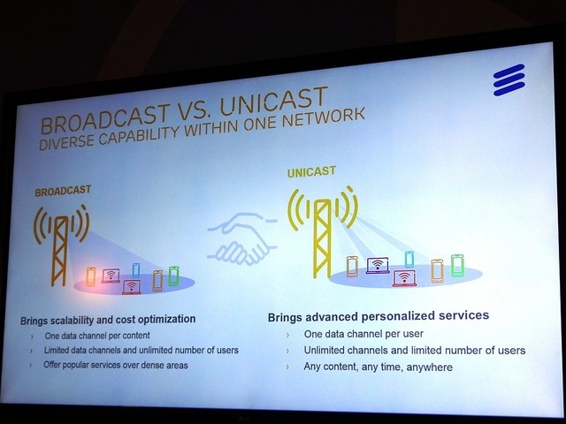 【CommunicAsia 2014 Vol.5】エリクソン、LTEを放送に活用するLTE Broadcast