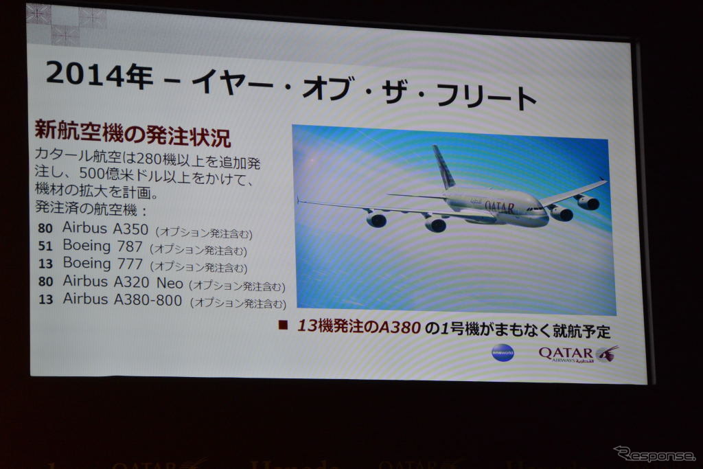 カタール航空 アクバ・アル・バルクCEO 会見