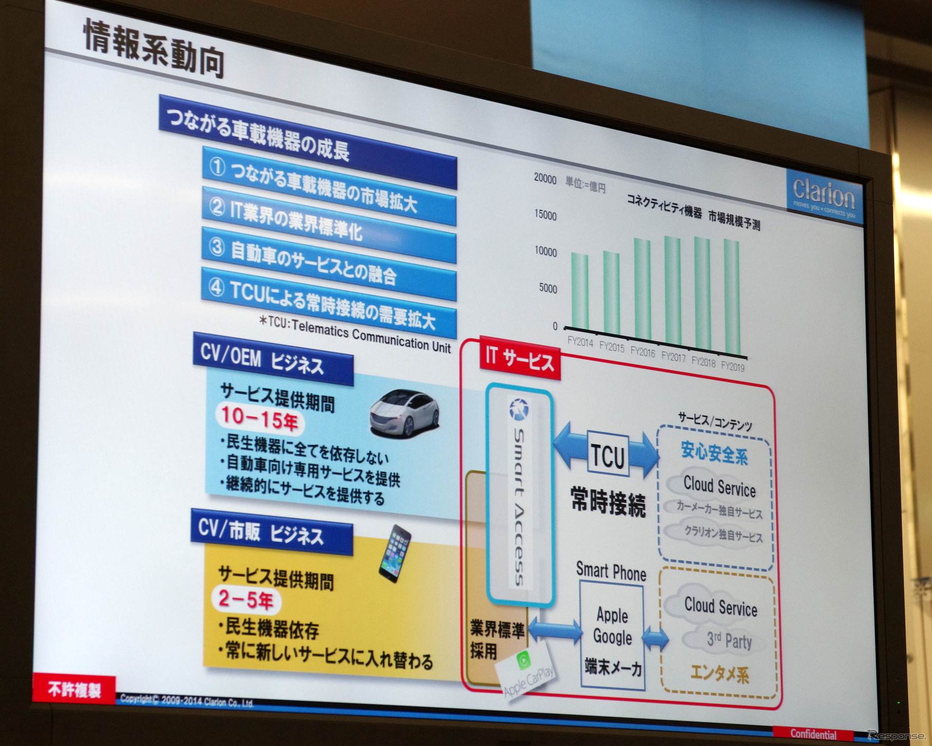 クラリオン取締役社長兼COOの川本英利氏