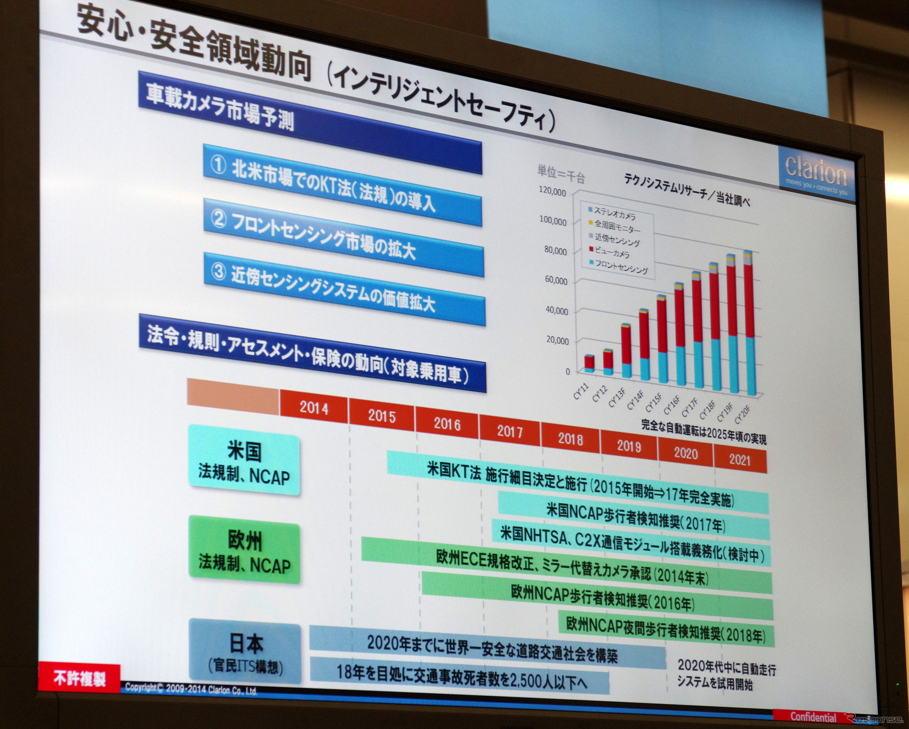 クラリオン取締役社長兼COOの川本英利氏
