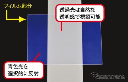 横浜ゴム、紫外線硬化型ハードコート材「HR380-550G」を販売開始