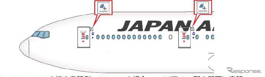 国内線JAL　SKY NEXTで機内インターネットサービスを開始
