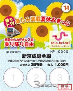 「乗りトク！楽しみ満載夏休みきっぷ」のイメージ。任意の3日間、新京成線を自由に乗り降りできる。