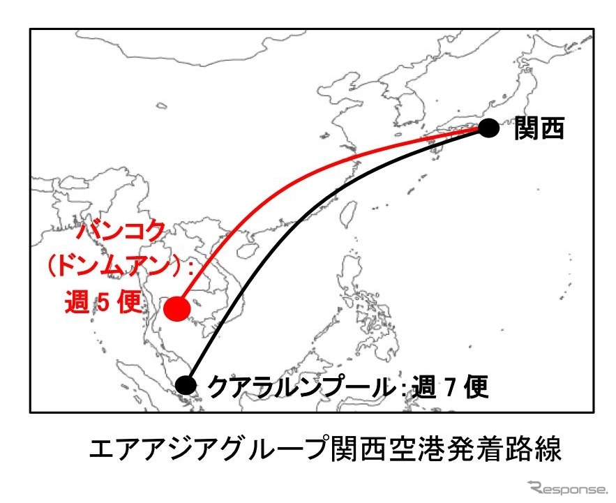 エアアジアグループの関西空港発着路線