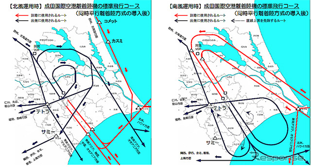 成田空港、東京五輪前後で滑走路の延長・新設案…空港機能強化小委中間とりまとめ