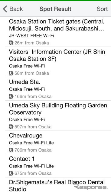 「NAVITIME for Japan Travel」の無料Wi-Fiスポット検索結果画面のイメージ。現在地や任意の地点から一番近い順に無料Wi-Fiスポットのリストが表示される。