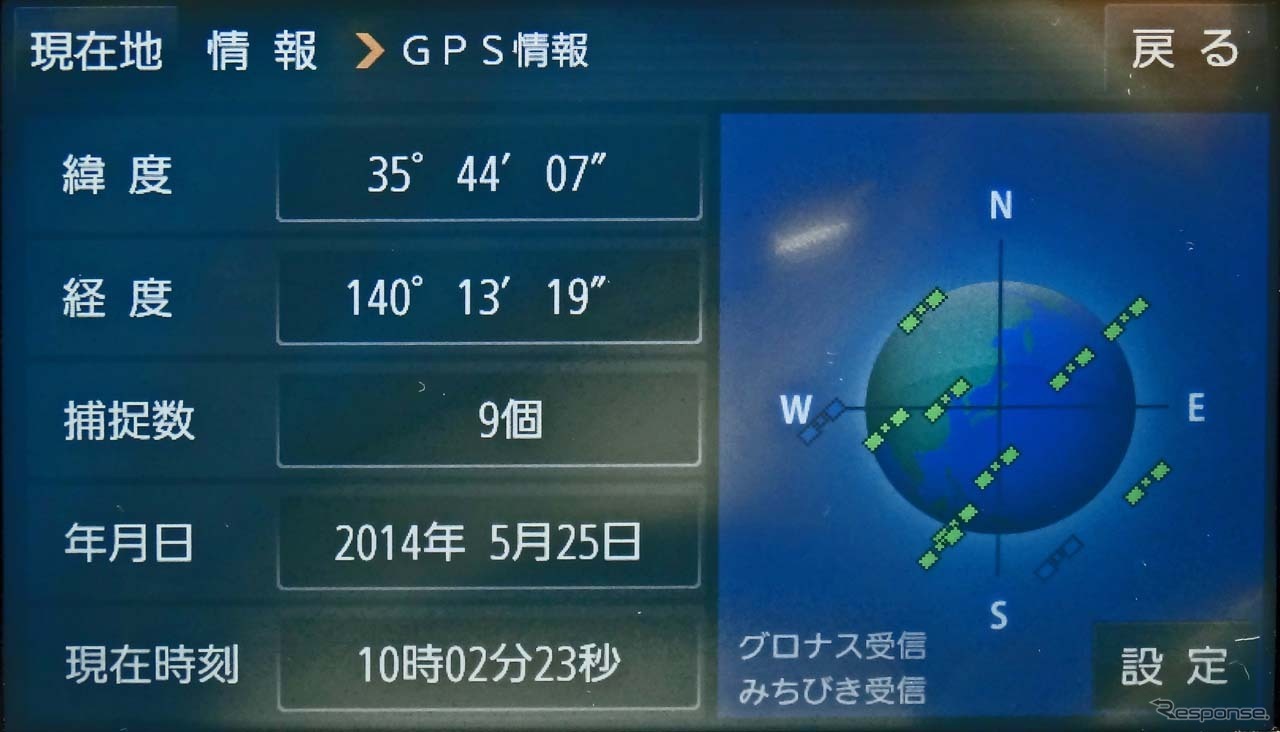 測位状況を衛星の数で示した画面