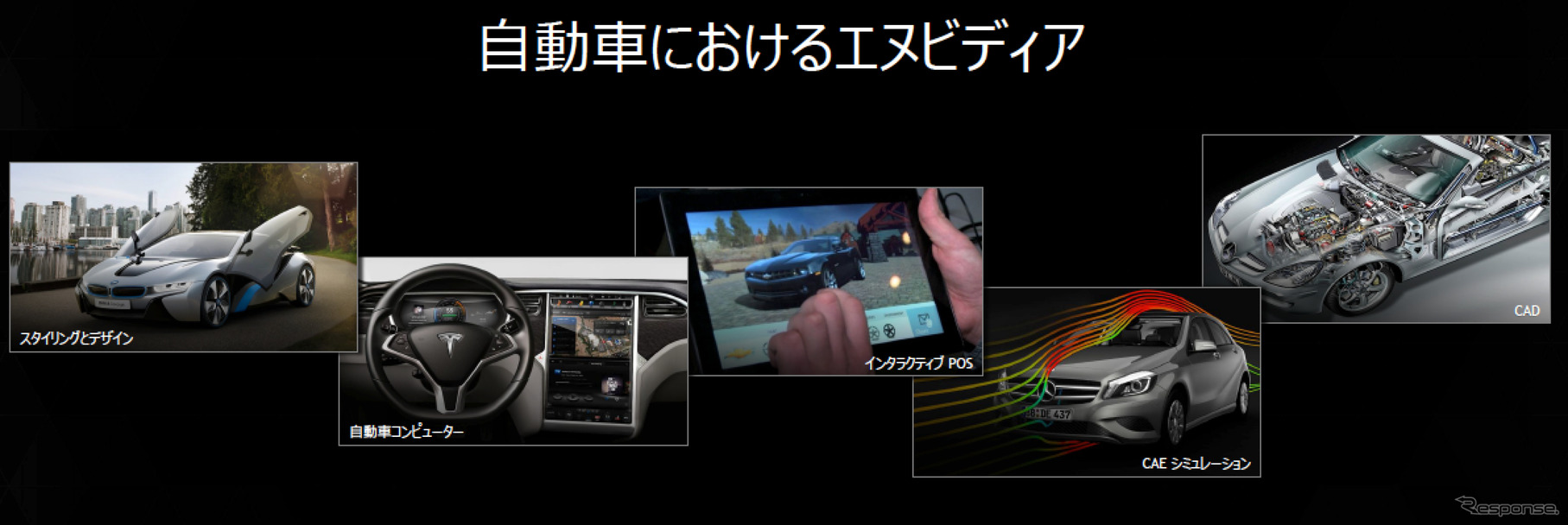 【インタビュー】自動運転化時代のメインプレイヤーの地位を狙うNVIDIA、その戦略は…自動車部門トップに聞く