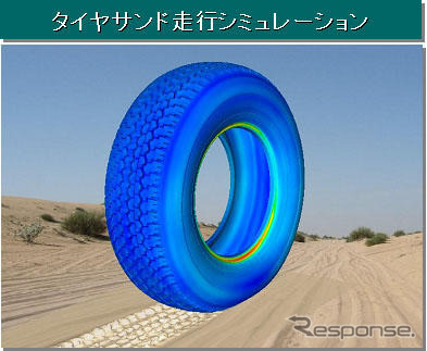 住友ゴム、砂の上でのタイヤ走行シミュレーション技術を開発