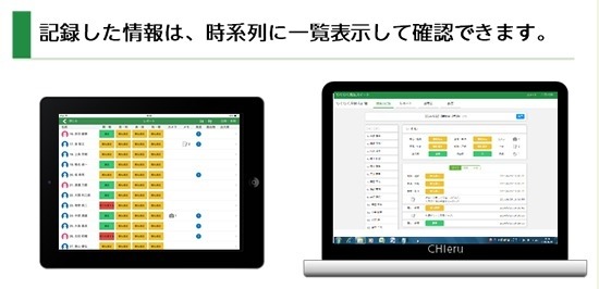 記録した学習活動、写真、メモなどの情報は、後でまとめて確認できる