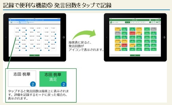 発言回数をタップで記録