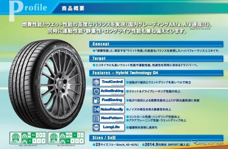 グッドイヤー・EfficientGrip Performance