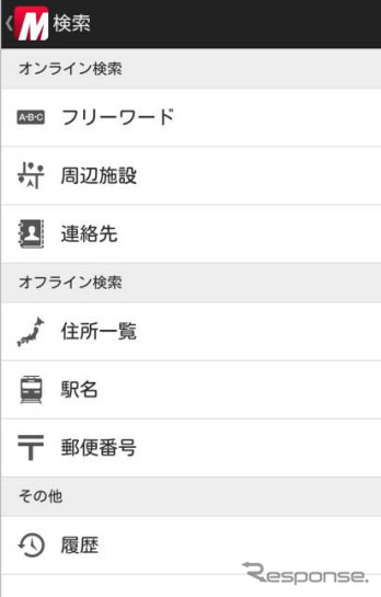 MapFan 2014