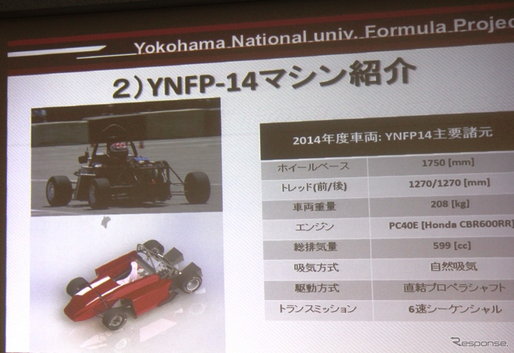 第12回 全日本学生フォーミュラ大会・横浜国立大学