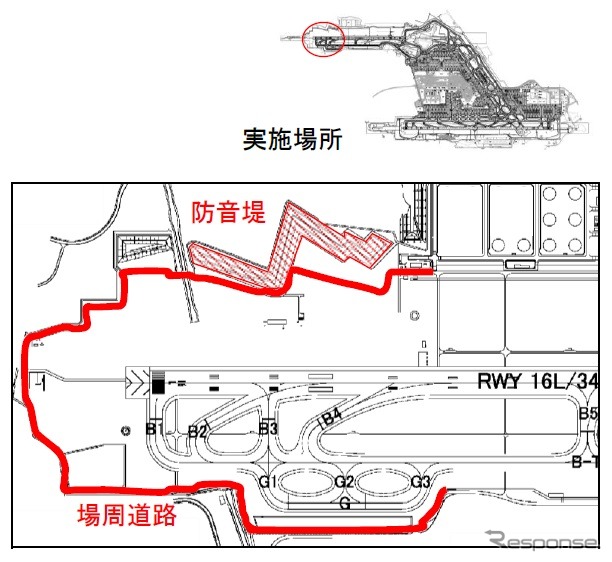 成田国際空港、バードストライク発生件数削減に向けて鷹匠による鳥の追い払い実験を開始