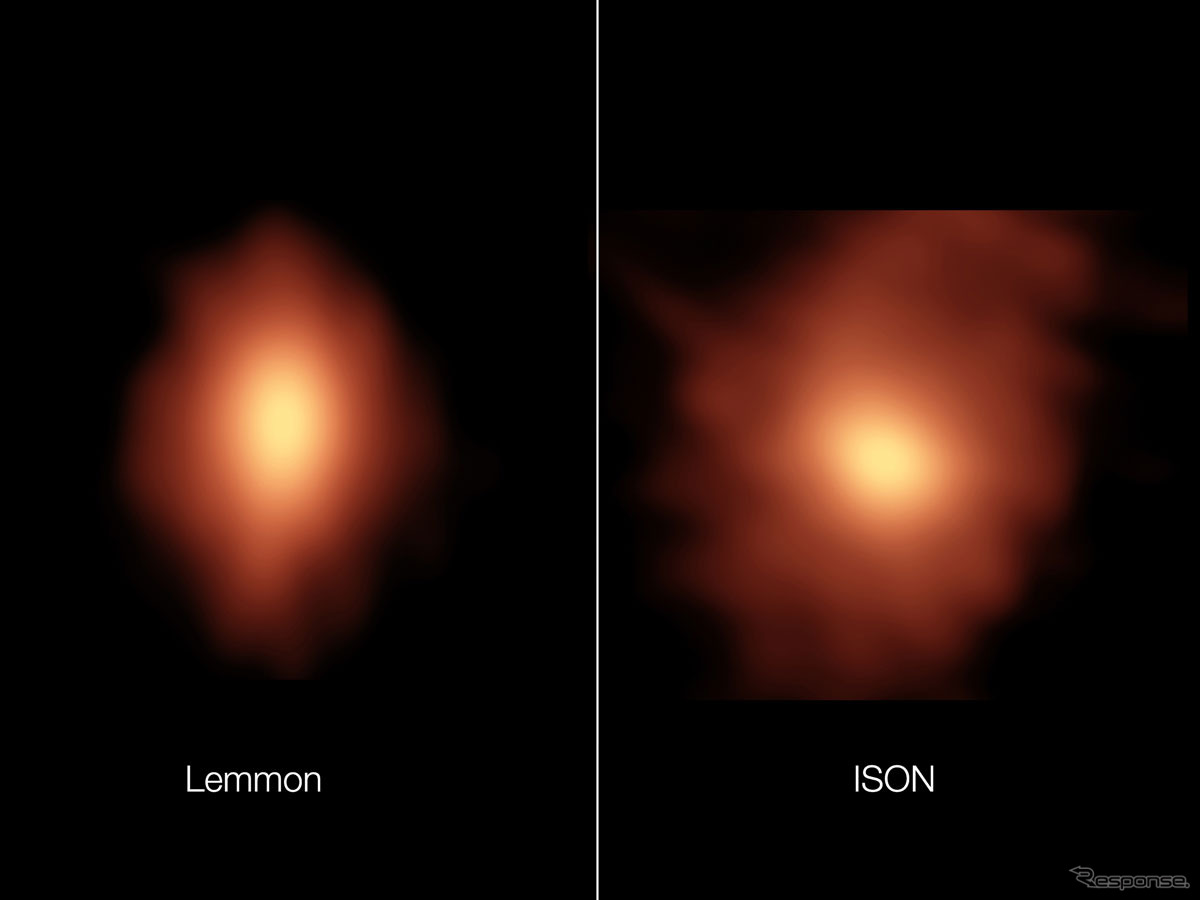 アルマ望遠鏡で観測したレモン彗星（左）とアイソン彗星（右）におけるシアン化水素の分布出典： B. Saxton（NRAO／AUI／NSF）：M. Cordiner, NASA, et al.