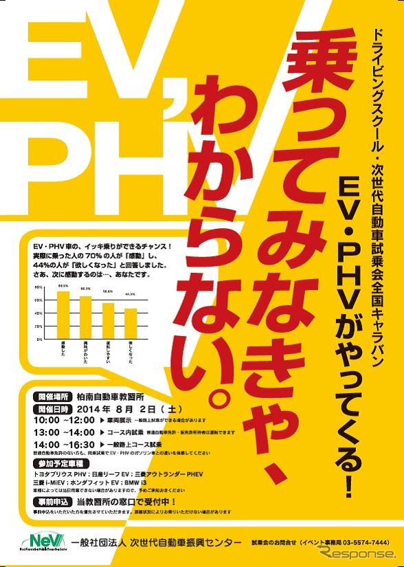 次世代自動車振興センター、自動車教習所でEV・PHVの試乗イベントを開催