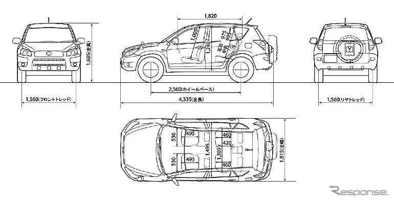 【トヨタ RAV4 新型発表】ラインナップと見積り