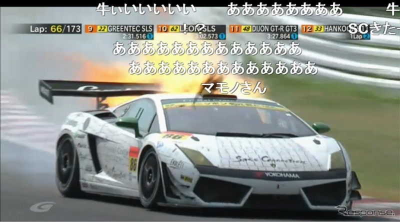 SUPER GT（参考画像）