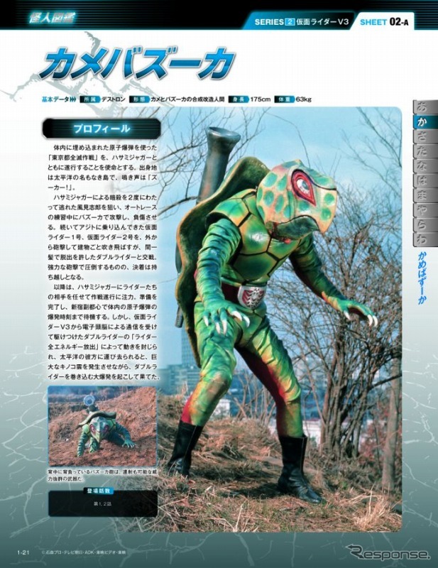 週刊「仮面ライダー オフィシャル パーフェクト ファイル」