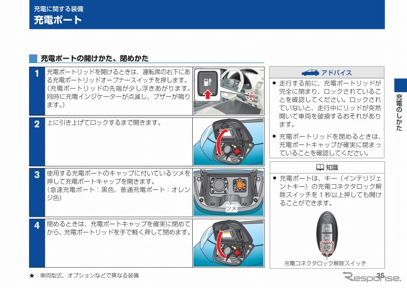 日産リーフの取扱説明書