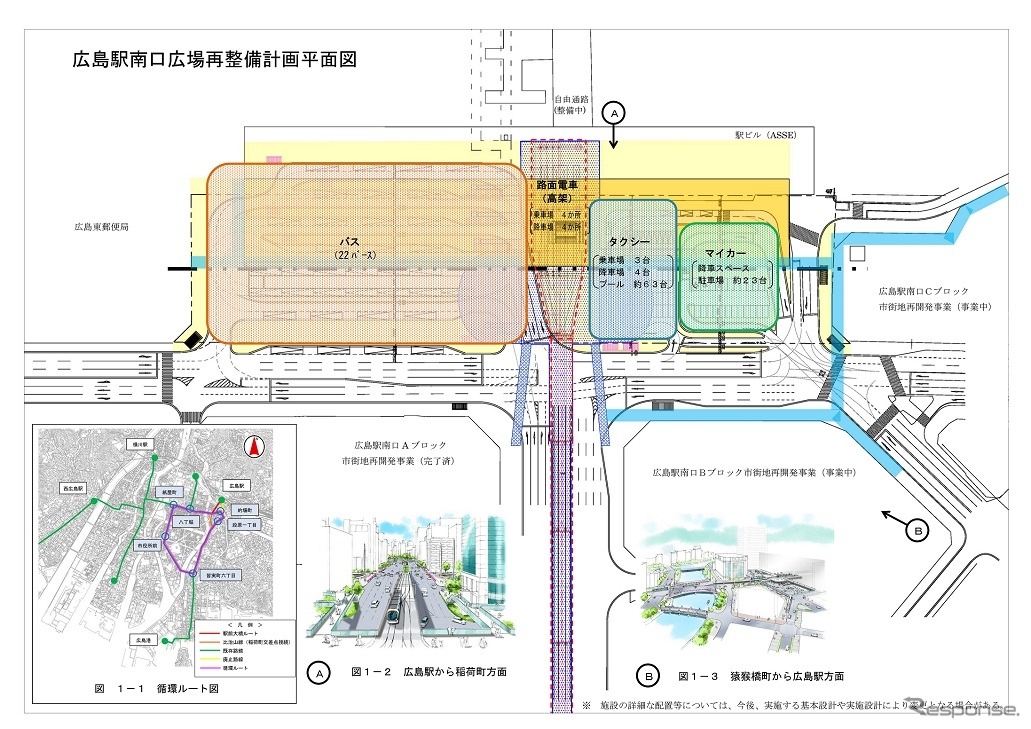 基本方針の計画平面図。現在の駅ビル敷地に入り込む形で路面電車の高架軌道と高架停留場を設け、その両側にバス乗り場やタクシー乗り場などを整備する。