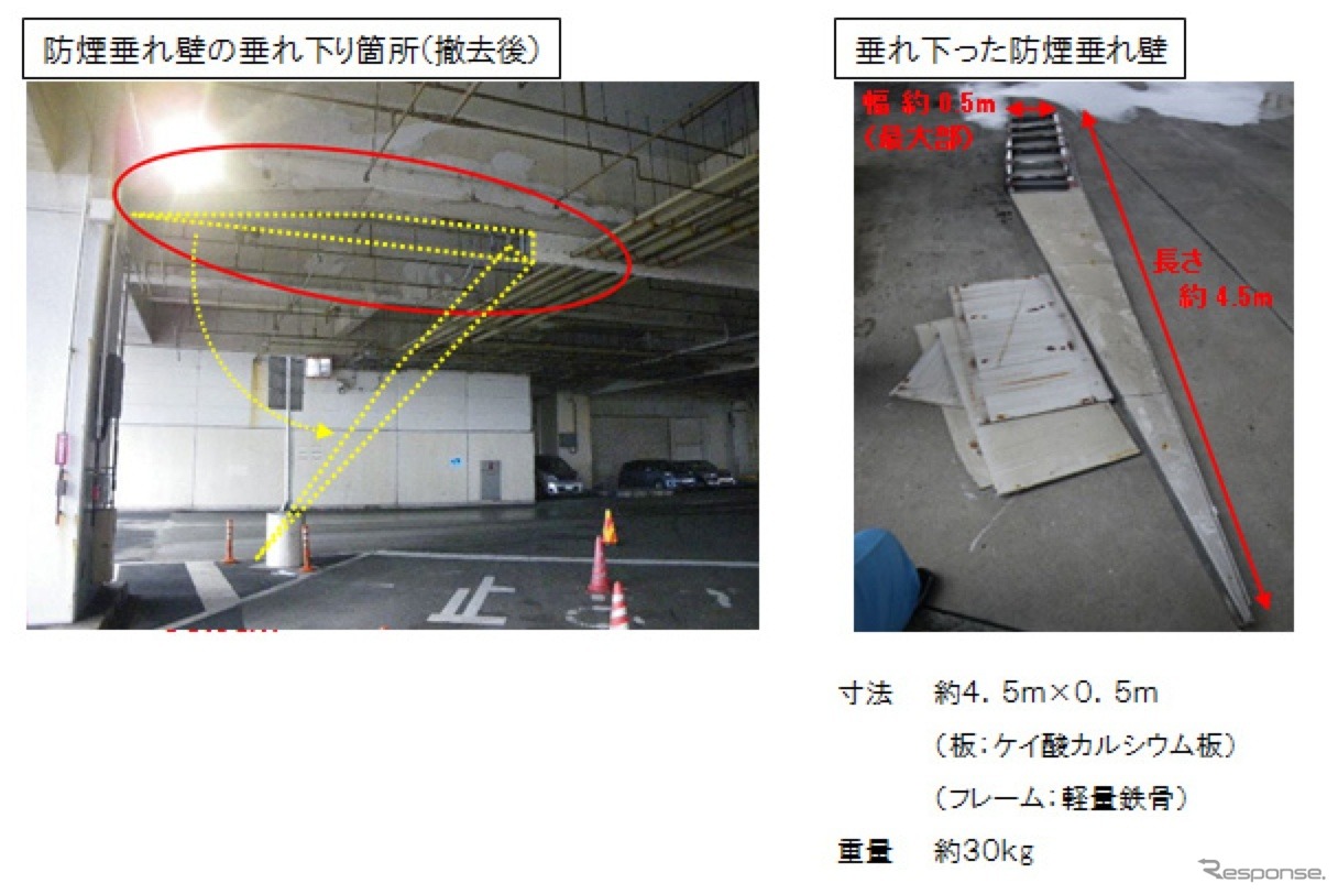 垂れ下がった防煙垂れ壁