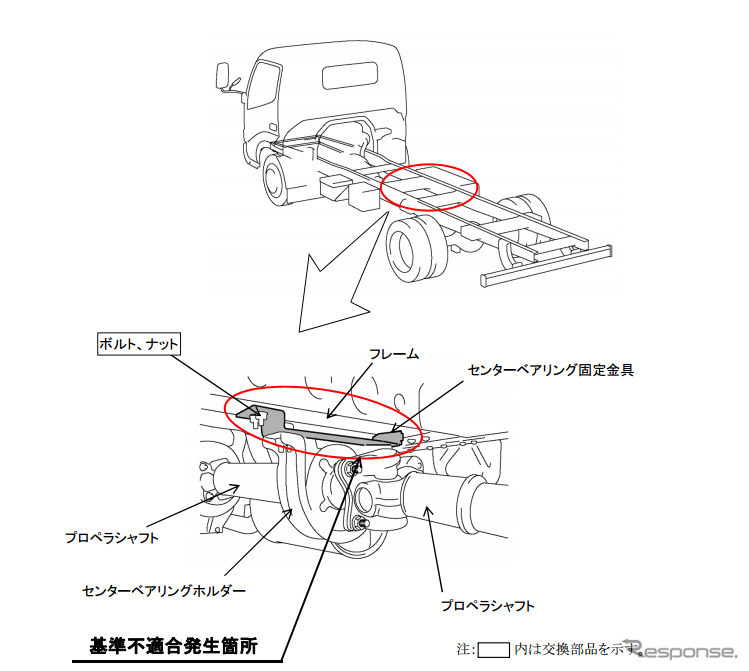 改善箇所