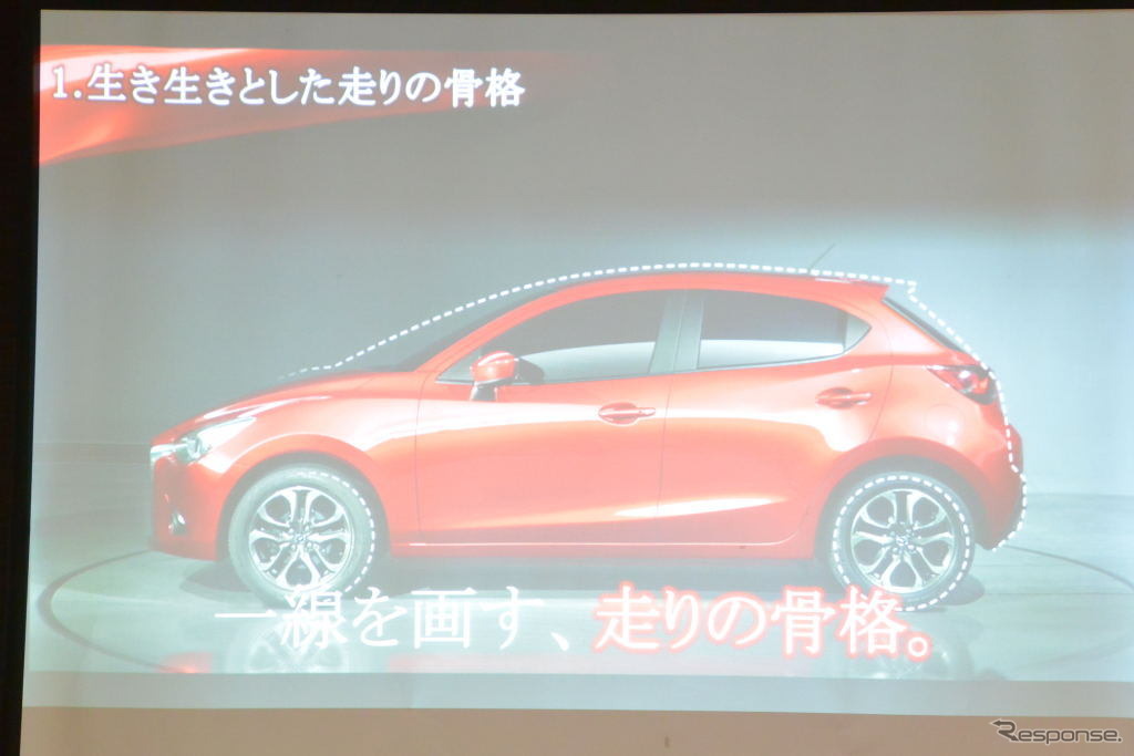 マツダ デミオ 新型