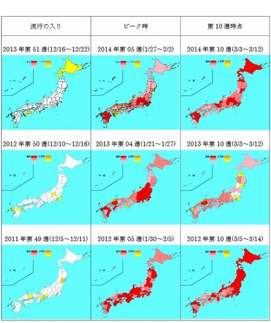 過去3シーズンの地理的流行状況の比較（2010/11～2013/14シーズン）