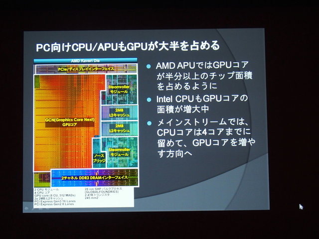 【CEDEC 2014】2020年までの技術予想～半導体の技術革新がゲーム体験におよぼす影響とは？　