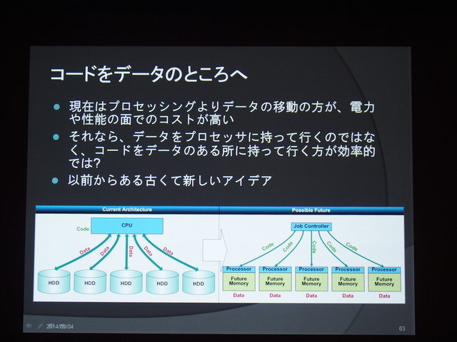 【CEDEC 2014】2020年までの技術予想～半導体の技術革新がゲーム体験におよぼす影響とは？　