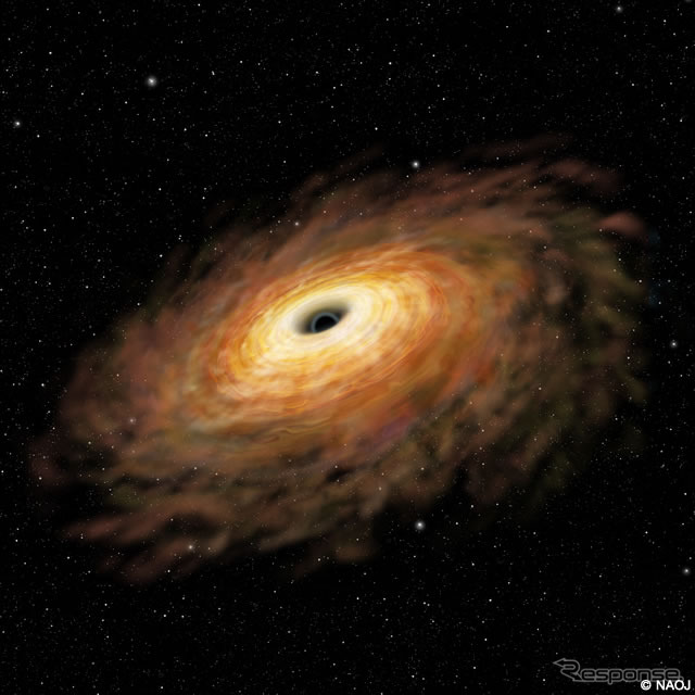 ブラックホール（イメージ）