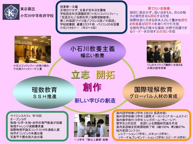 小石川中等教育学校（平成26年度）