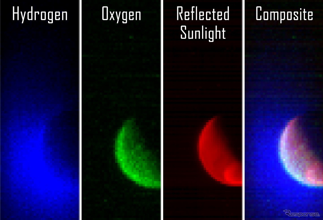 紫外線分光器による火星大気の観測画像。左から水素、酸素、火星表面からの太陽光反射、複合画像を示している。