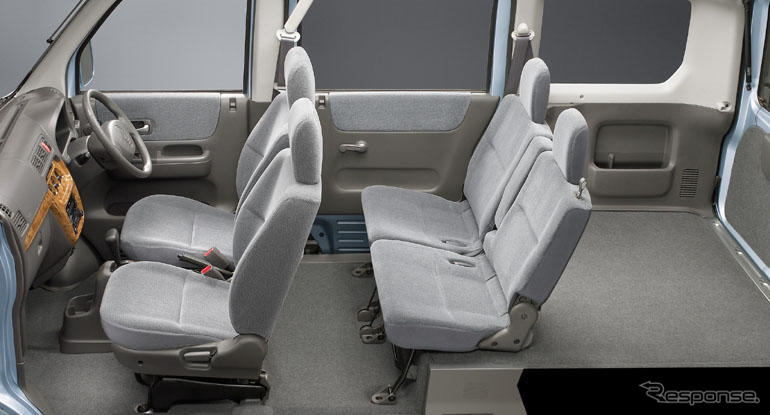 ホンダのハコを買う…ターボ＆スポーティ な バモス