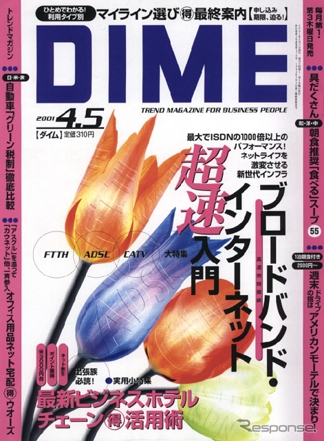 4月導入のグリーン税制はまだまだ甘い!!