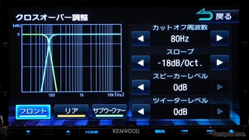 音 BACS 車種専用スペシャルチューニング SET