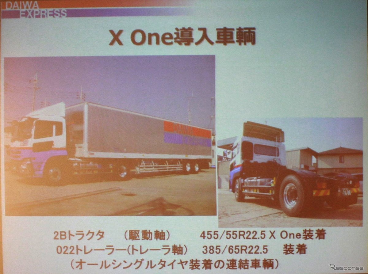 ダイワ運輸のX One装着車両