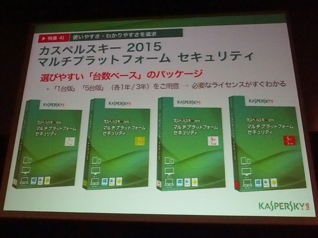 「カスペルスキー 2015 マルチプラットフォーム セキュリティ」のラインアップ