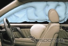 トヨタ「カーテンエアバッグを全車種に設定」……どう出る他メーカー