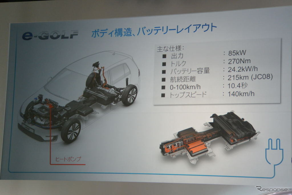 VW e-up！／e-ゴルフ 発表会