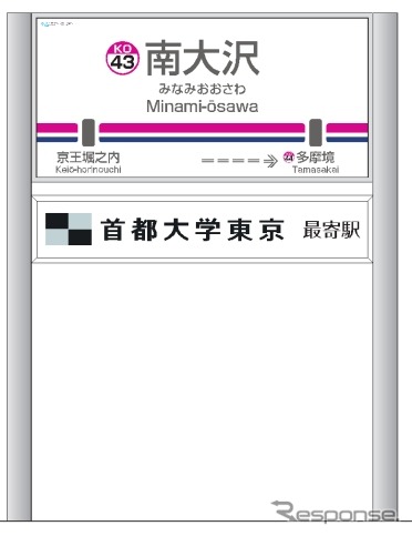 京王電鉄が広告販売を検討している副駅名標板のイメージ。この図では駅名標の下部に首都大学東京の副駅名標板が設けられている。