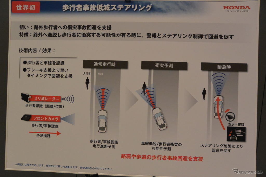 ホンダセンシング 技術説明会